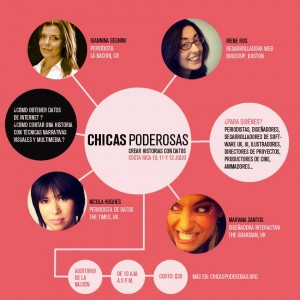 Chicas Poderosas