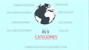 Social Media for Empowerment, empoderamiento digital en favor de la ciudadanía